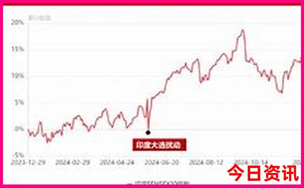 7月份去哪里旅游好玩
